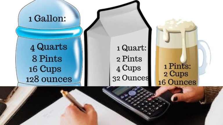 How Many Ounces In A Gallon? Conversion Guide With Charts